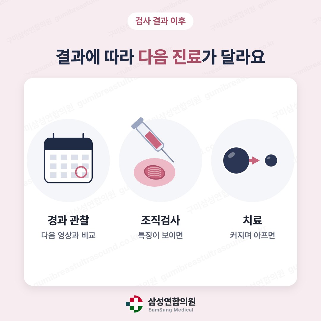검사 결과 이후 경과 관찰, 조직검사, 치료를 나타낸 의학 도식